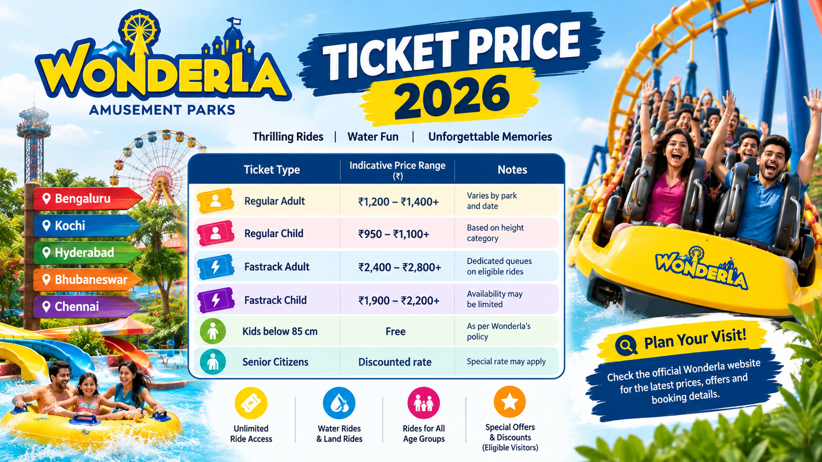Wonderla Ticket Price 2026: Tickets, Offers, Rides, Timings and Booking Guide