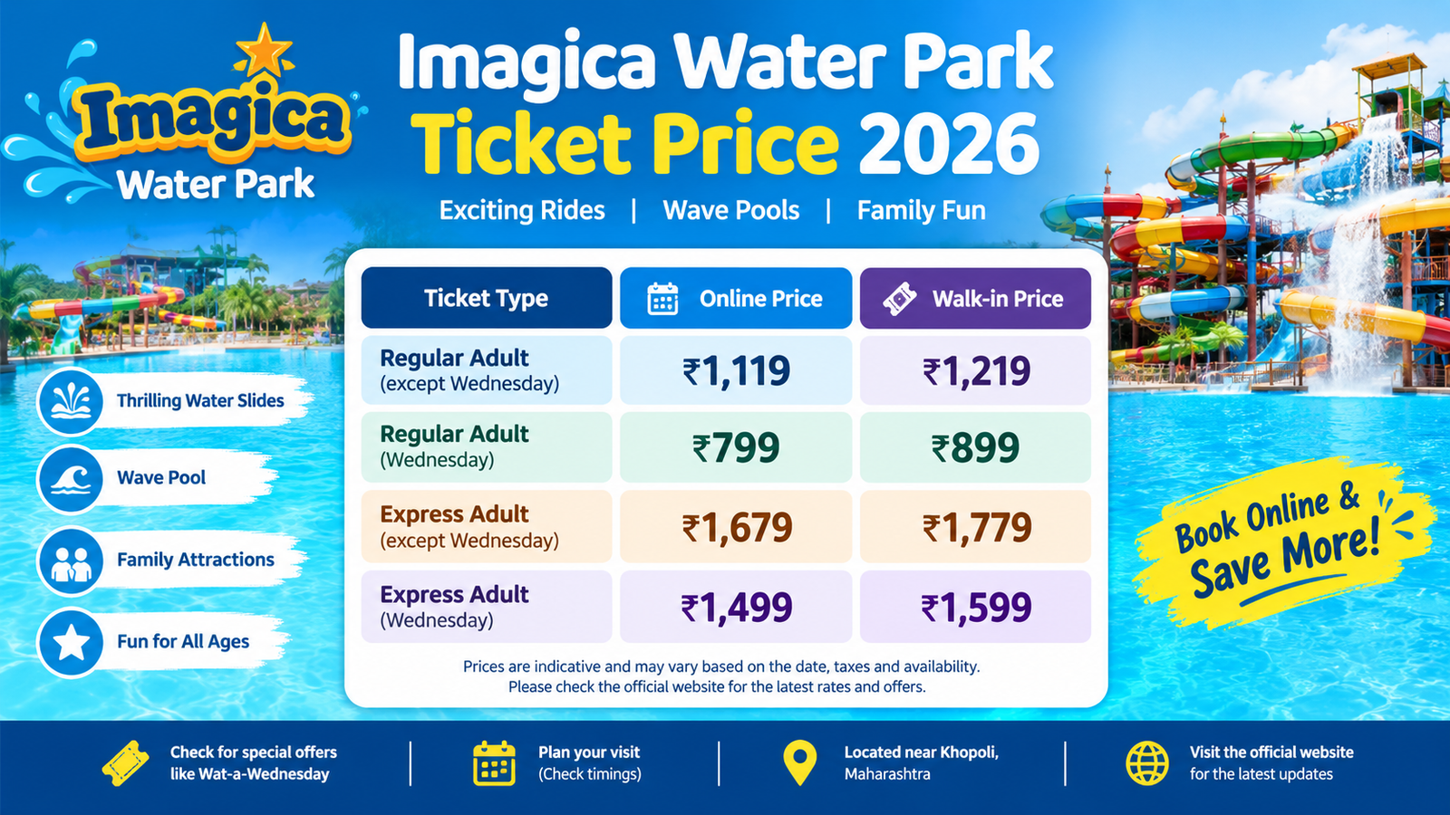 Imagica Water Park Ticket Price 2026: Entry Fees, Offers, Timings and Complete Visitor Guide