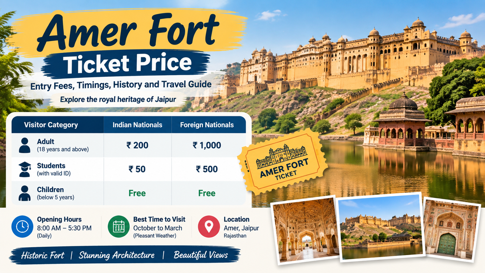 Amer Fort Ticket Price: Entry Fees, Timings, History and Travel Guide