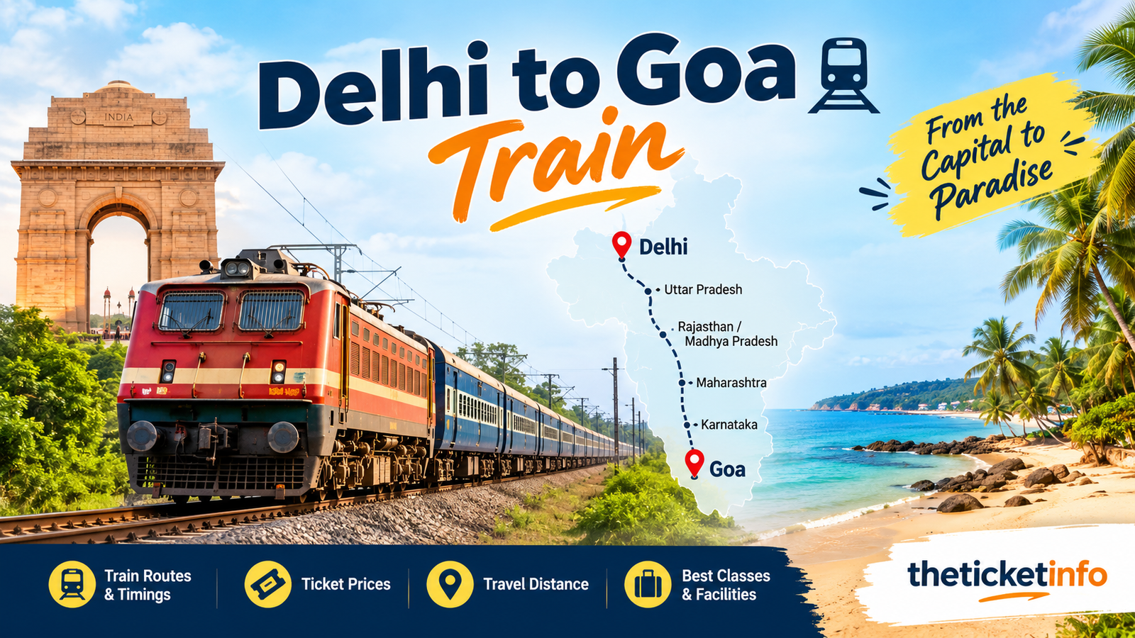 Delhi to Goa Train: Routes, Timings, Distance, Fare and Booking Guide 2026