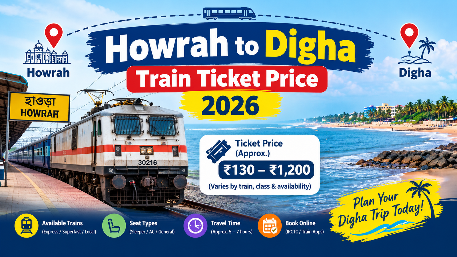 Howrah to Digha Train Ticket Price 2026: Fare, Trains & Timings